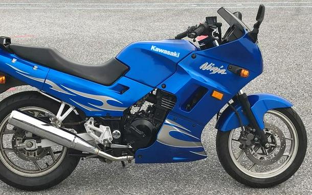 kawasaki ninja 250r 2022 blue