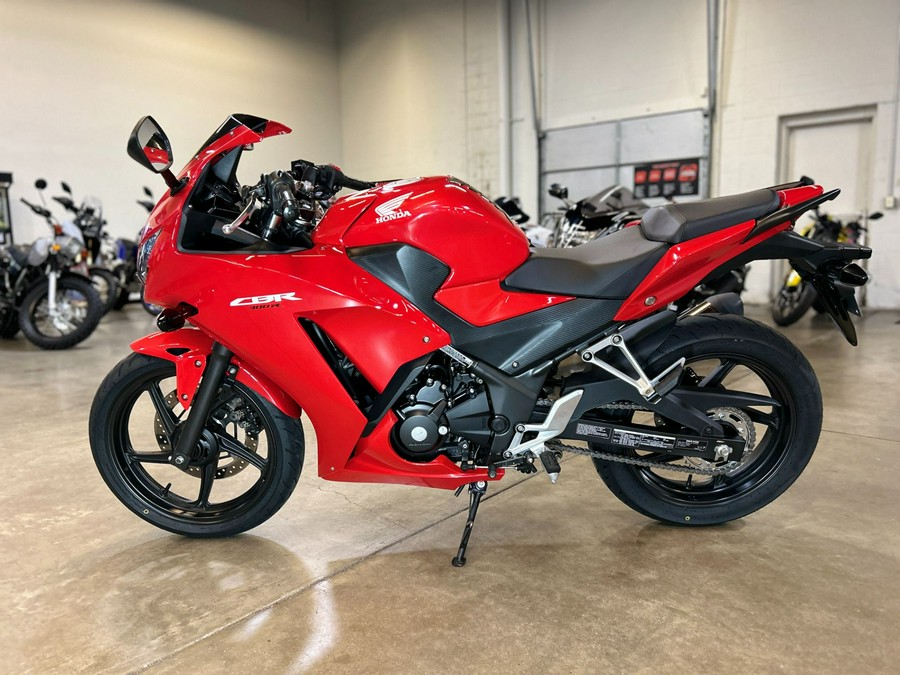 2015 Honda CBR®300R