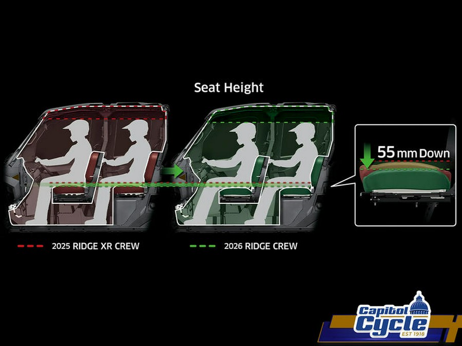 2026 Kawasaki Ridge® Crew Platinum Ranch Edition Hvac