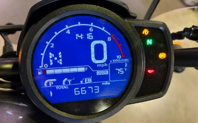2024 Honda Rebel 1100