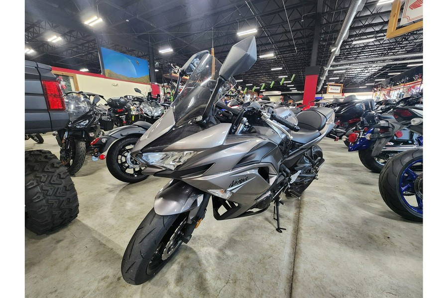 2021 Kawasaki NINJA 650