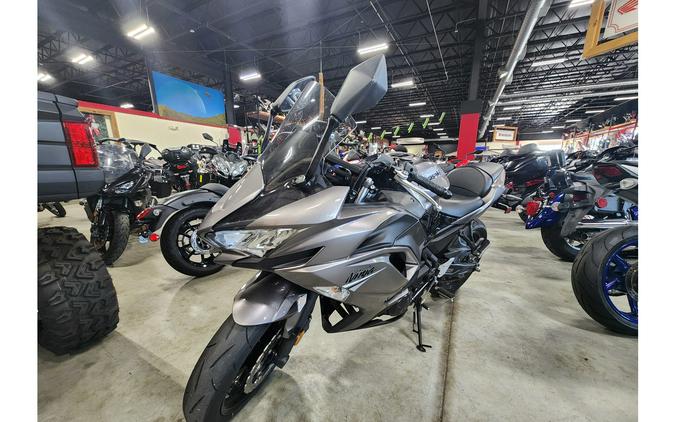 2021 Kawasaki NINJA 650