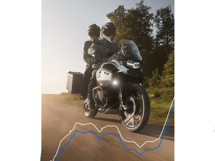 2025 BMW F 900 GS Adventure