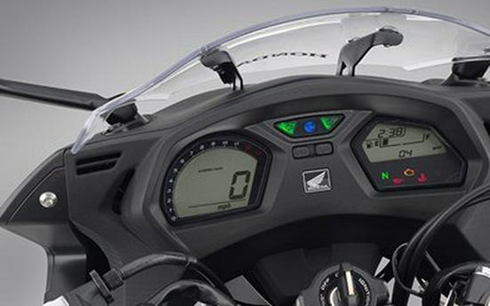 2015 Honda CBR®650F