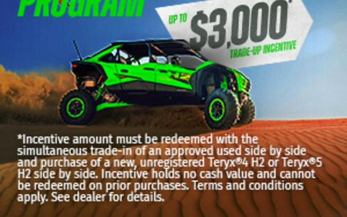 2026 Kawasaki Teryx®4 H2 Deluxe eS