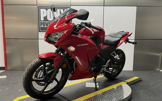 2015 Honda CBR 300R