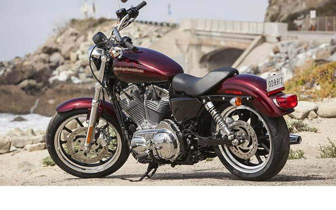 2015 Harley-Davidson SuperLow®