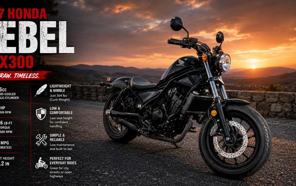 2017 HONDA CMX300A (REBEL 300 ABS) - F000084
