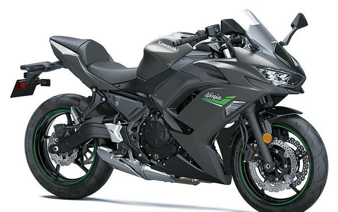 2024 Kawasaki Ninja 650