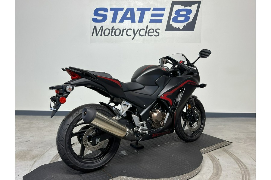 2021 Honda CBR300R