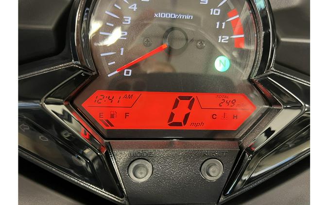 2021 Honda CBR300R