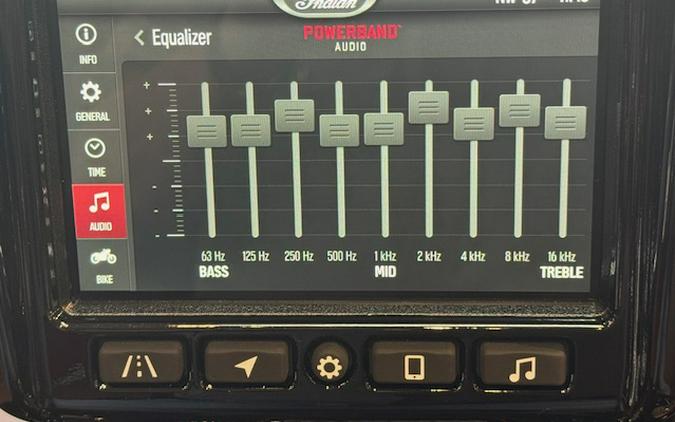 2026 Indian Motorcycle® Roadmaster® 125th Anniversary Edition