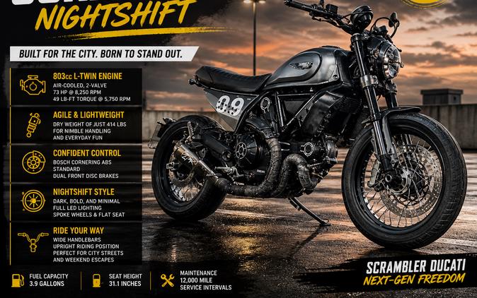 2021 DUCATI SCRAMBLER NIGHTSHIFT - F004781