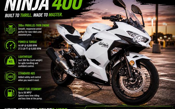 2020 KAWASAKI NINJA 400 ABS - FA82041