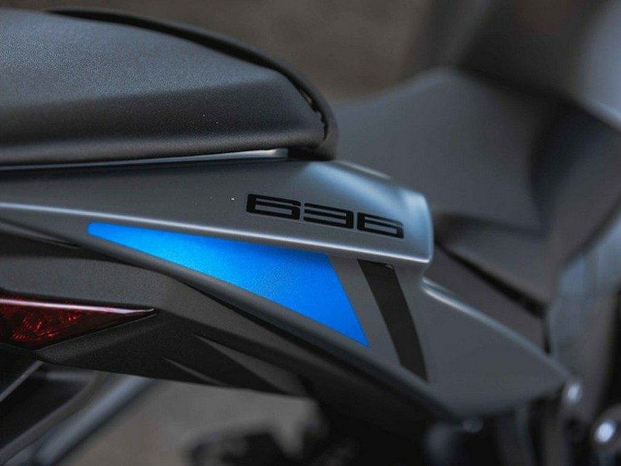 2026 Kawasaki Ninja ZX-6R