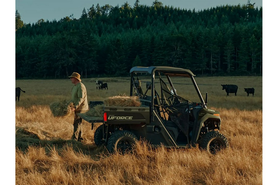 2025 CFMOTO UForce 600