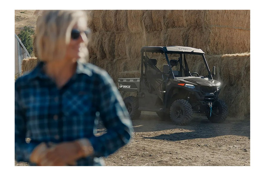 2025 CFMOTO UForce 600