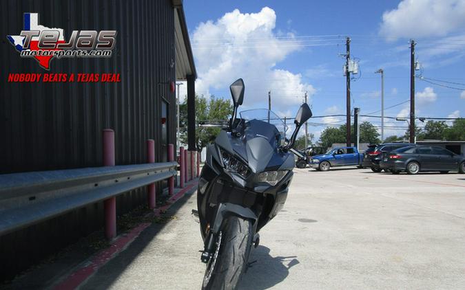 2024 Kawasaki Ninja 650 Metallic Matte Dark Gray/Metallic Spark Base