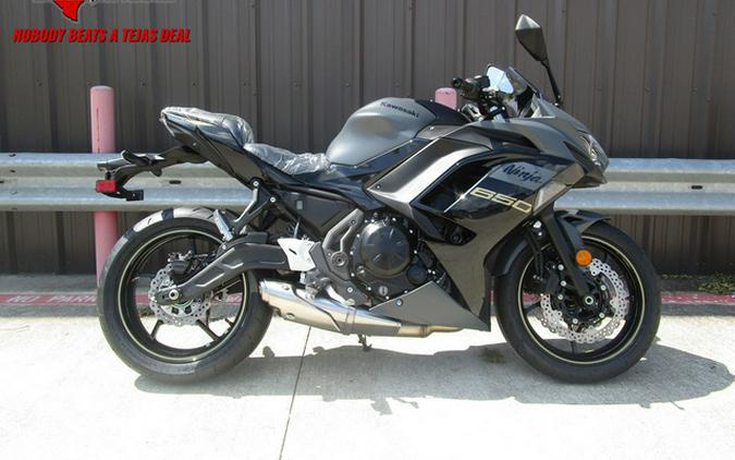 2024 Kawasaki Ninja 650 Metallic Matte Dark Gray/Metallic Spark Base