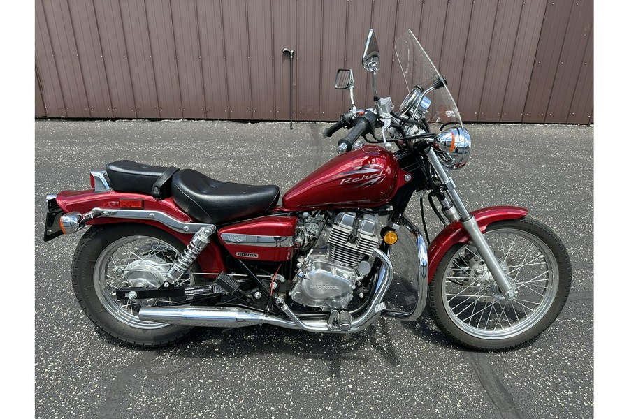 2016 Honda Rebel