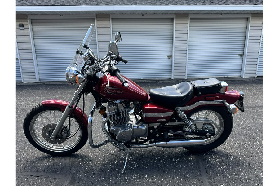 2016 Honda Rebel