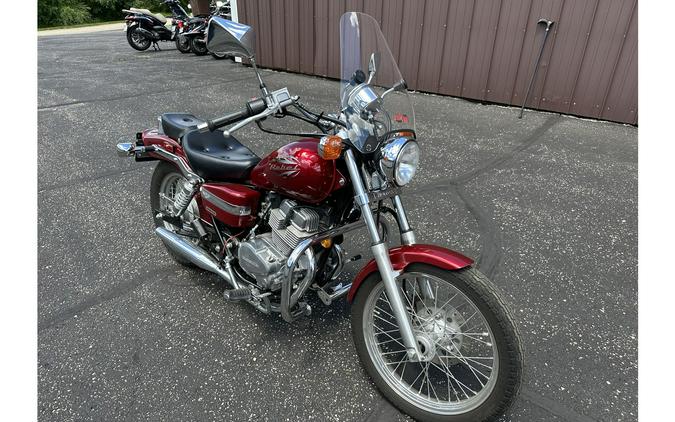 2016 Honda Rebel