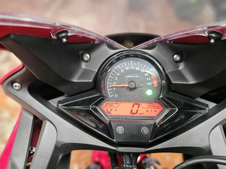 2022 Honda® CBR300R