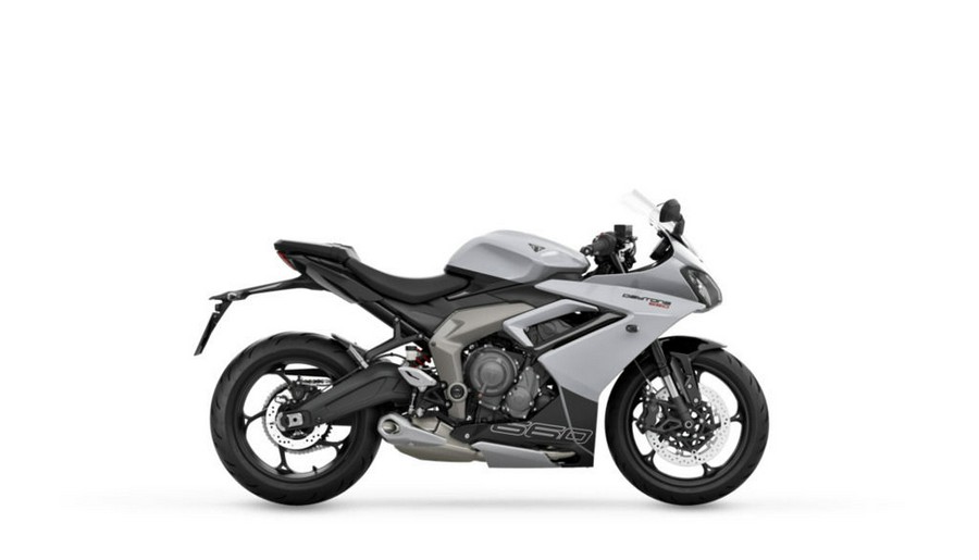 2025 Triumph Daytona 660