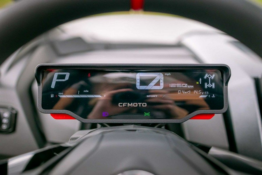 2026 CFMOTO ZFORCE Z10