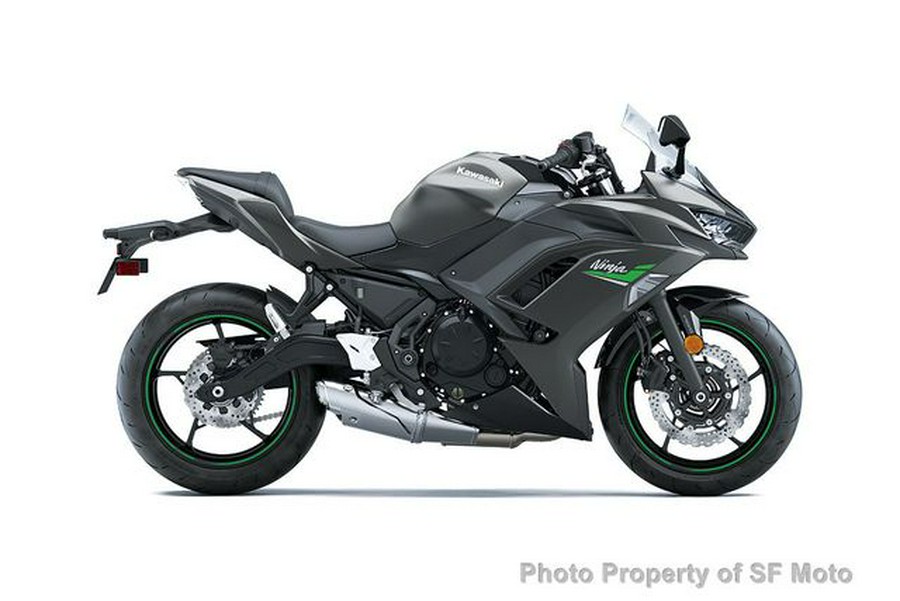 2024 Kawasaki Ninja 650