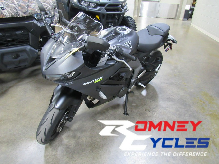 2025 Triumph DAYTONA660