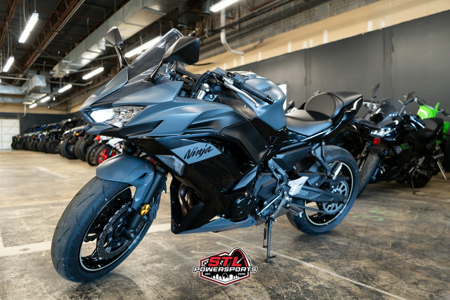 2024 Kawasaki Ninja® 650 Base