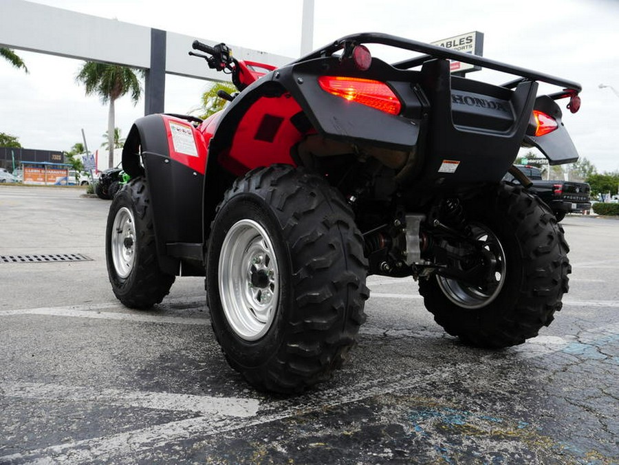 2023 Honda® FourTrax Rincon