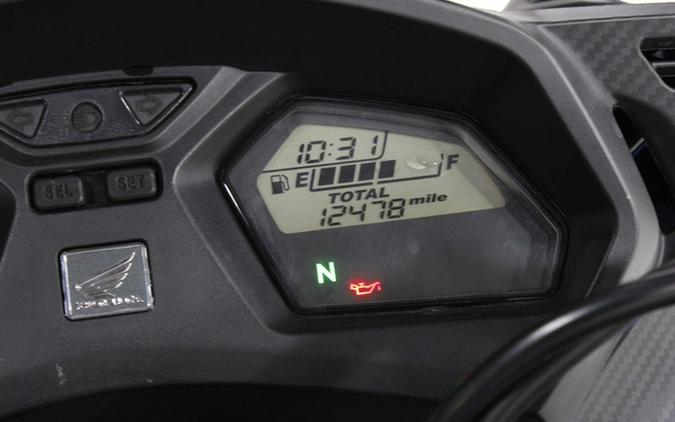 2015 Honda CBR 650F