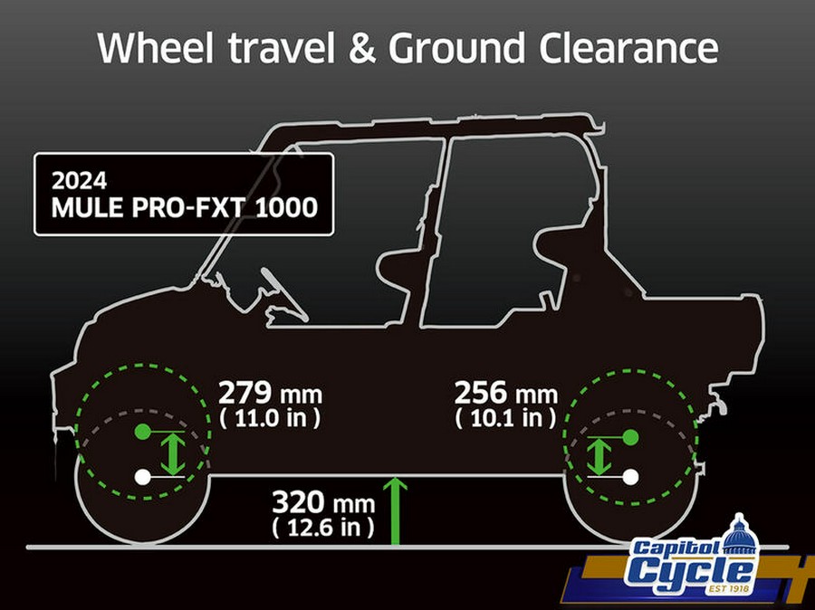 2026 Kawasaki Mule PRO-FXT™ 1000 LE Ranch Edition