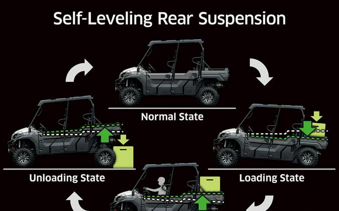 2026 Kawasaki Mule PRO-FXT™ 1000 Platinum Ranch Edition