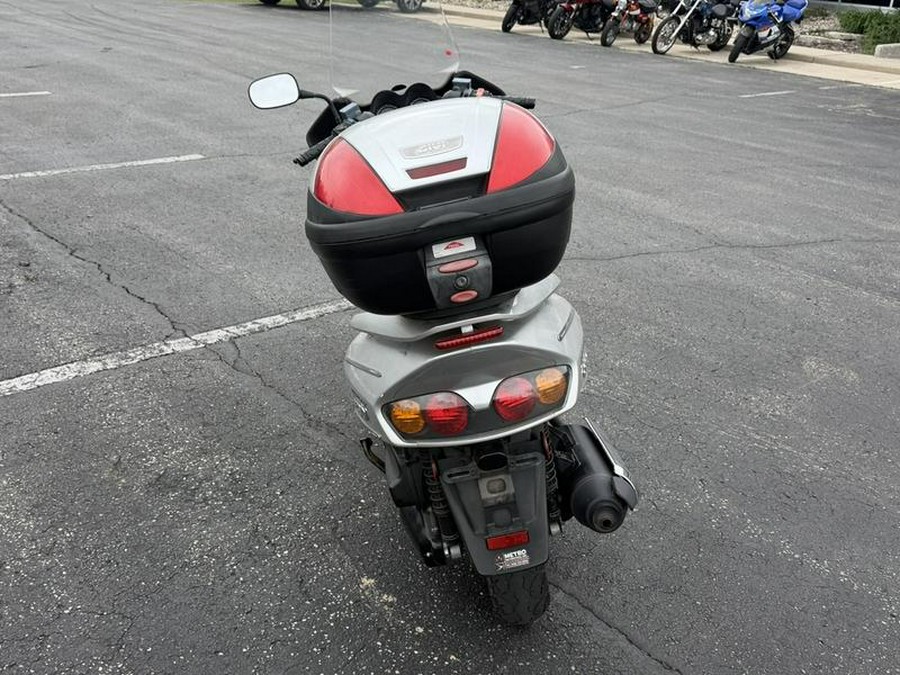 2001 Honda® REFLEX ABS