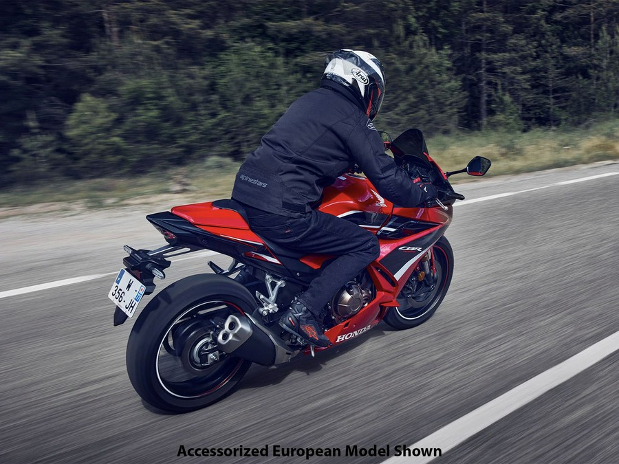 2025 Honda CBR500R
