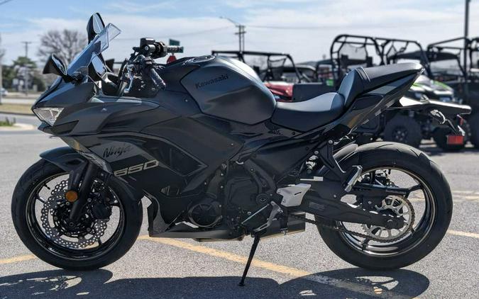 2024 Kawasaki Ninja® 650 Base