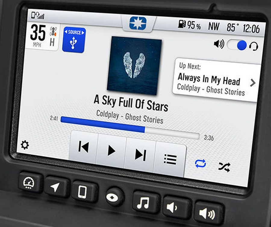 2025 Polaris XPEDITION ADV NORTHSTAR SUPER GRAPHITE with PLOW