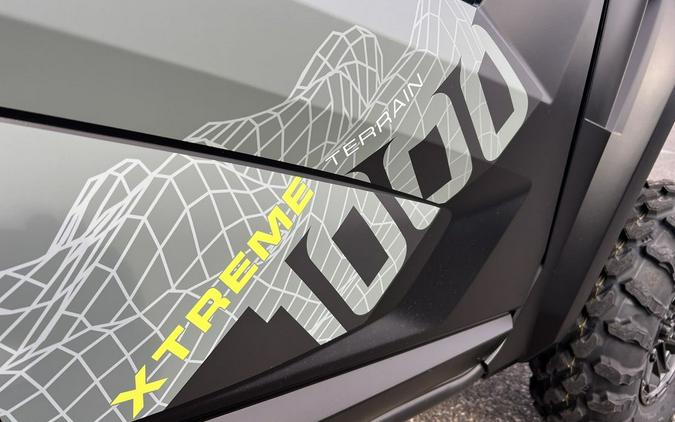 2026 Yamaha Wolverine Rmax4 1000 Compact Xt-R