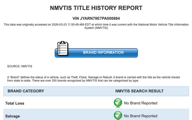 2023 Yamaha Motor Corp., USA MT-10