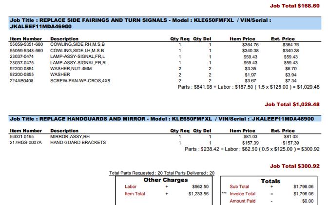 2021 KAWASAKI VERSYS 650 LT - DA46900
