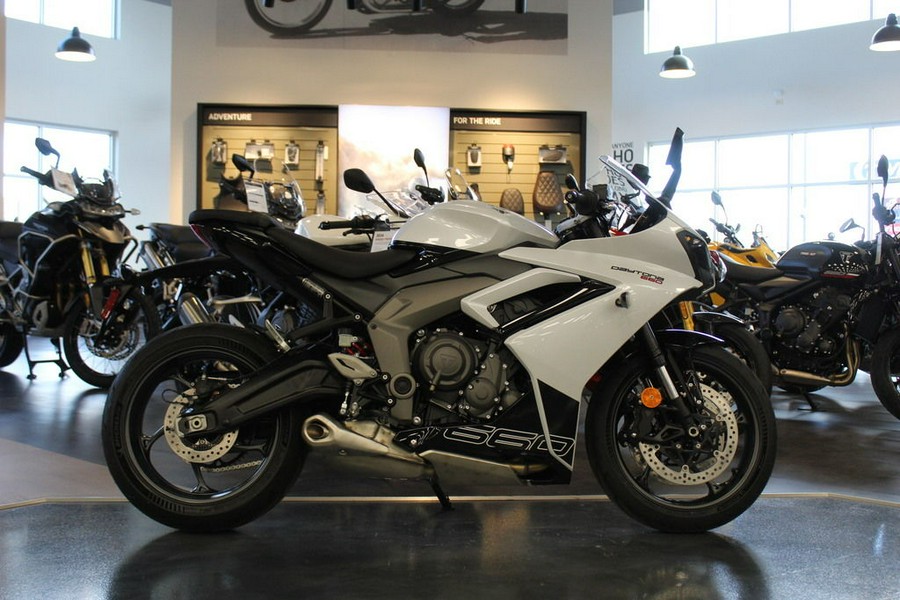 2025 Triumph Daytona 660