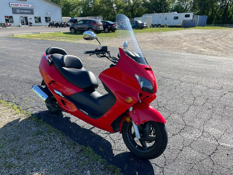 2007 Honda Reflex Sport