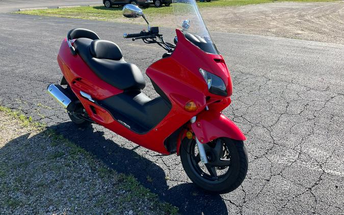 2007 Honda Reflex Sport