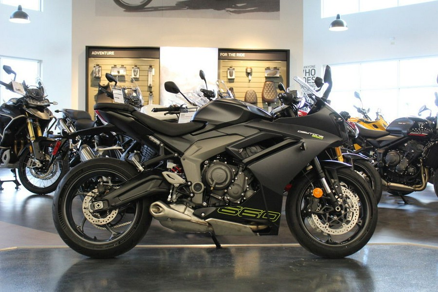 2025 Triumph Daytona 660