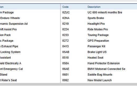 2024 R 1300 GS Premium - BMW