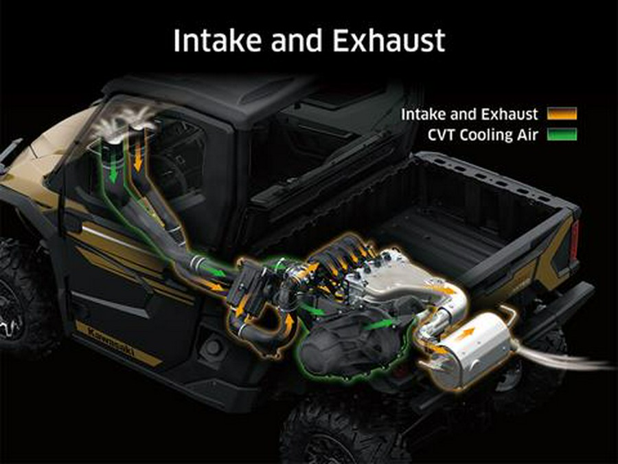 2025 Kawasaki RIDGE XR Deluxe HVAC