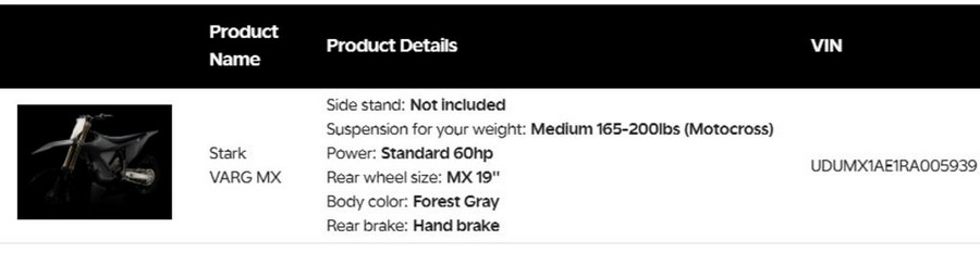 2024 Stark VARG MX 19"_60HP